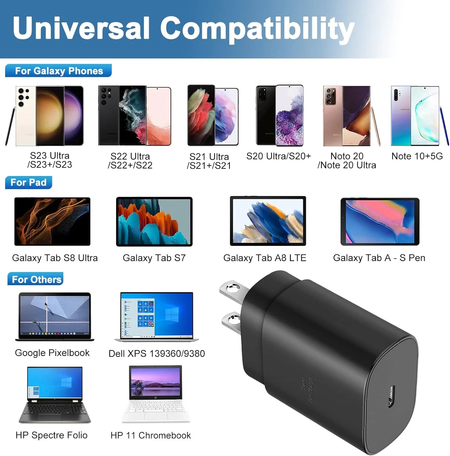 25W USB-C Fast Wall Charger with Super Fast Charging Capability