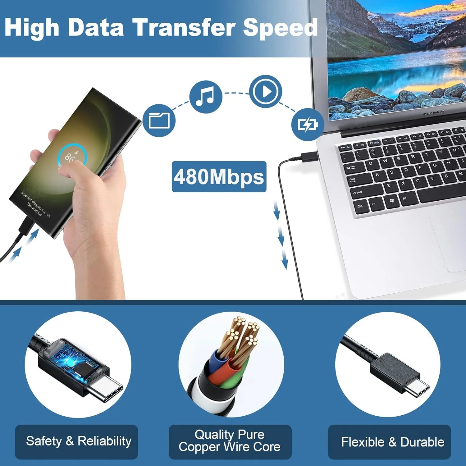 25W USB-C Fast Wall Charger with Super Fast Charging Capability