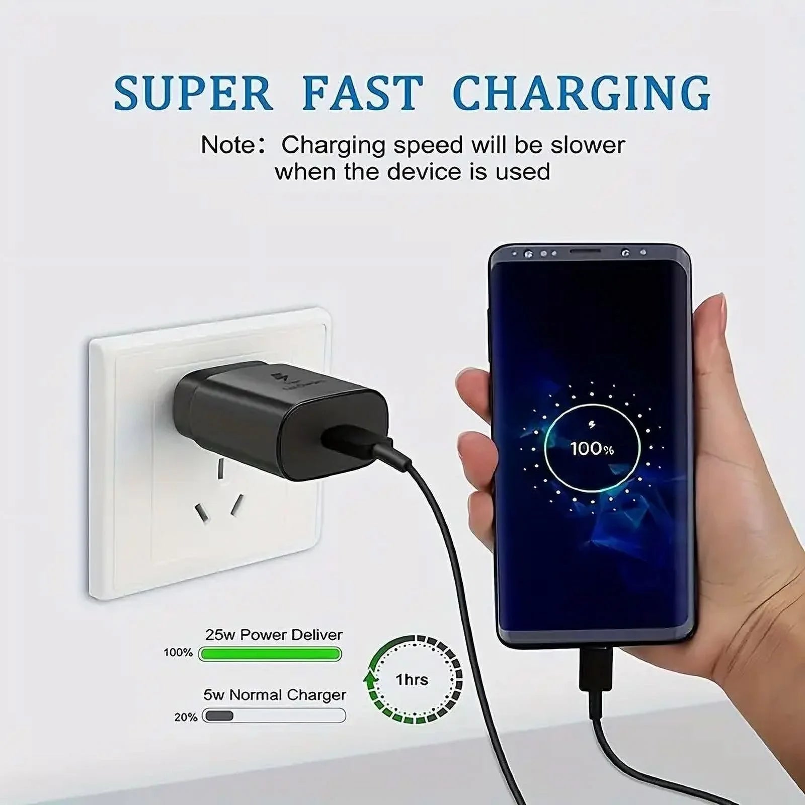 25W USB-C Fast Wall Charger with Super Fast Charging Capability